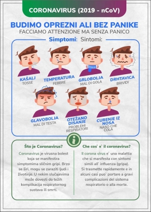 Informacije o coronavirusu