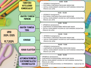 Upisi u 1. razred 2024./2025.